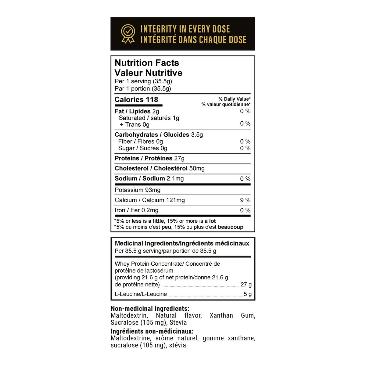 Anabolic Protein
