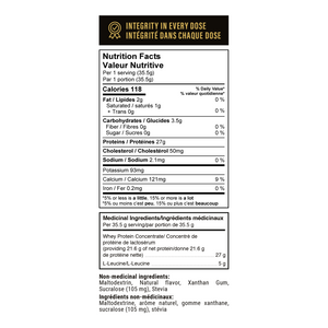 Anabolic Protein